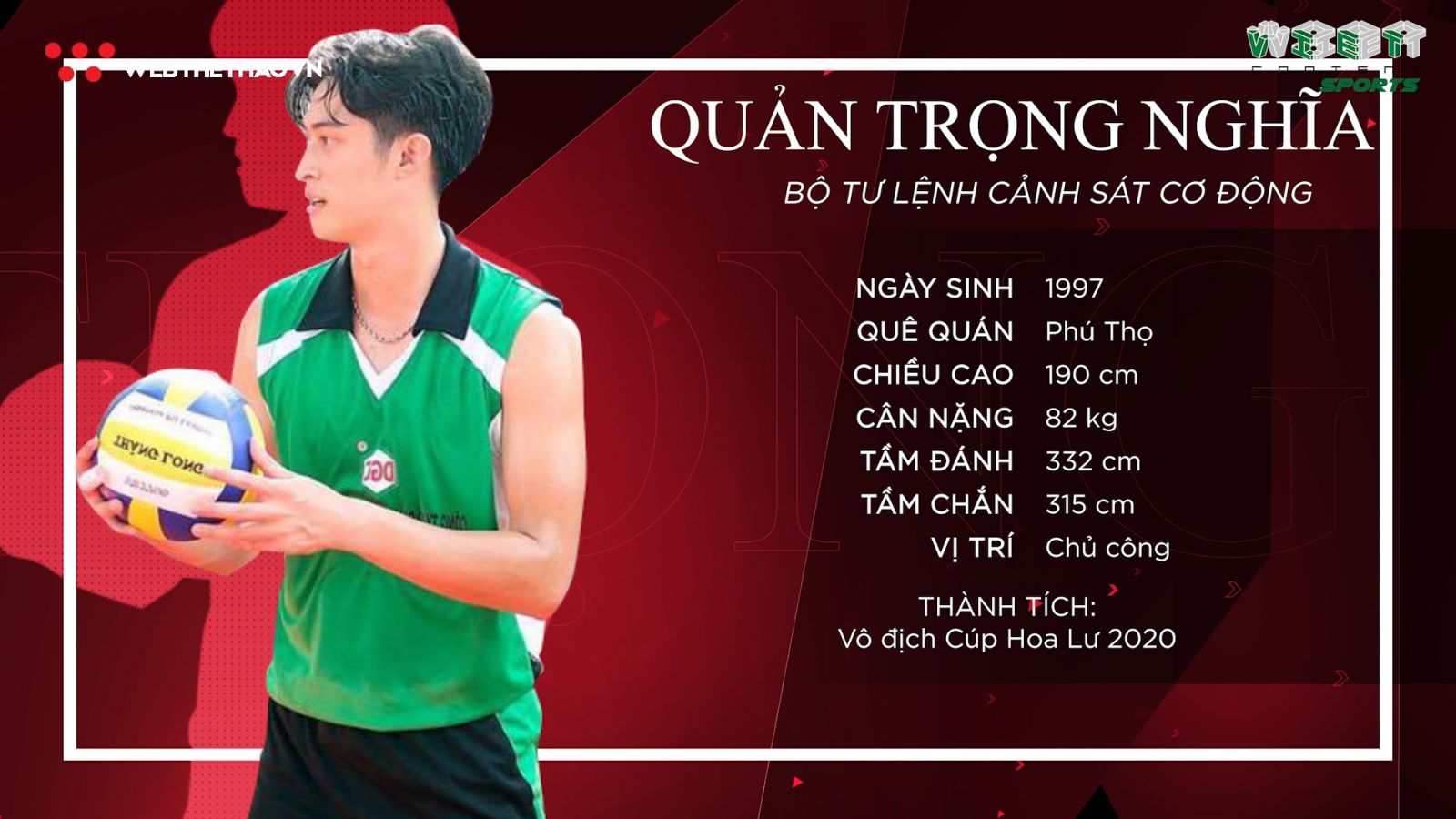 [Chân dung VĐV] Quản Trọng Nghĩa: Hotboy tài năng của bóng chuyền Việt Nam
